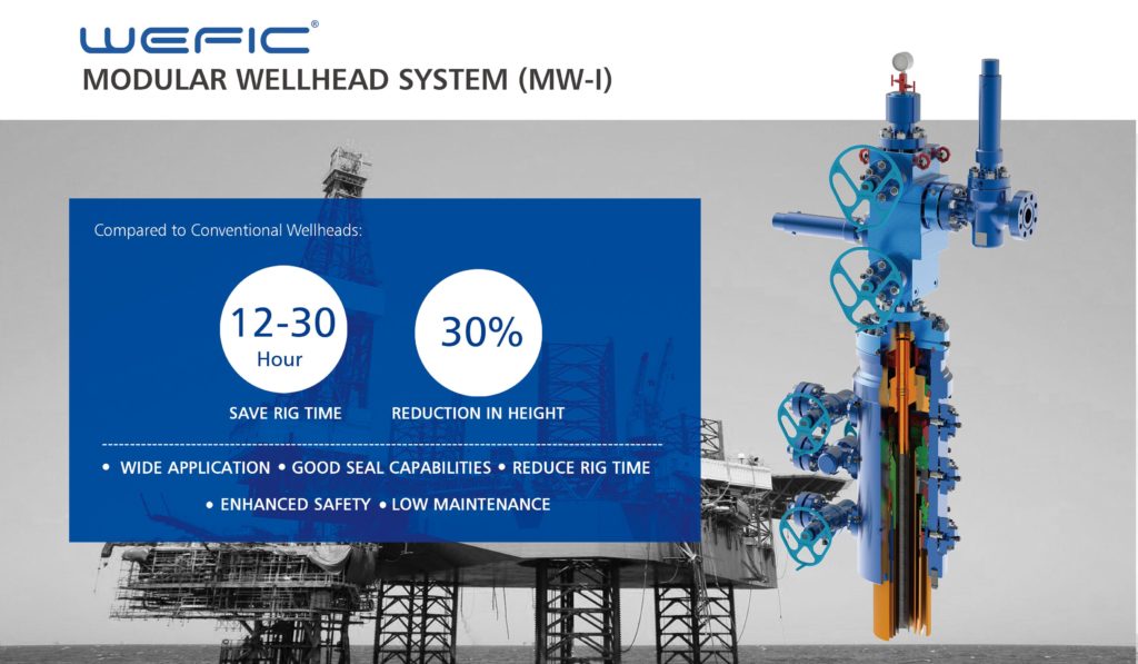 Wefic MW-1 System